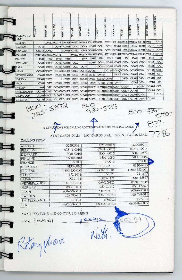 European Fun Tour - 1996